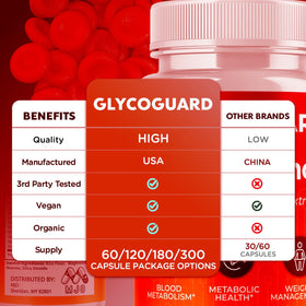 MJO Glycoguard Red Capsules, étiquette montrant les ingrédients
