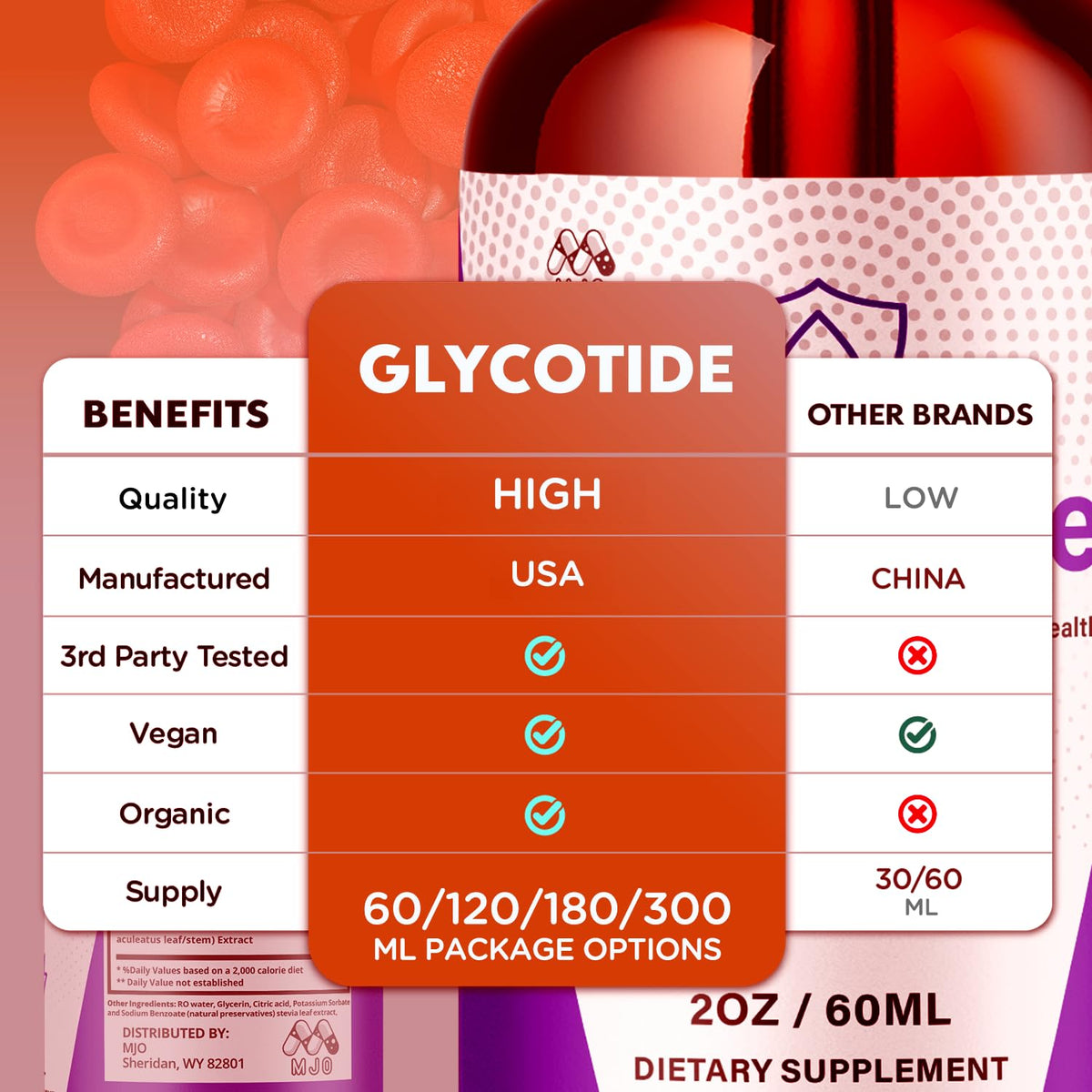 MJO Glycotide Drops avec des fruits frais en arrière-plan