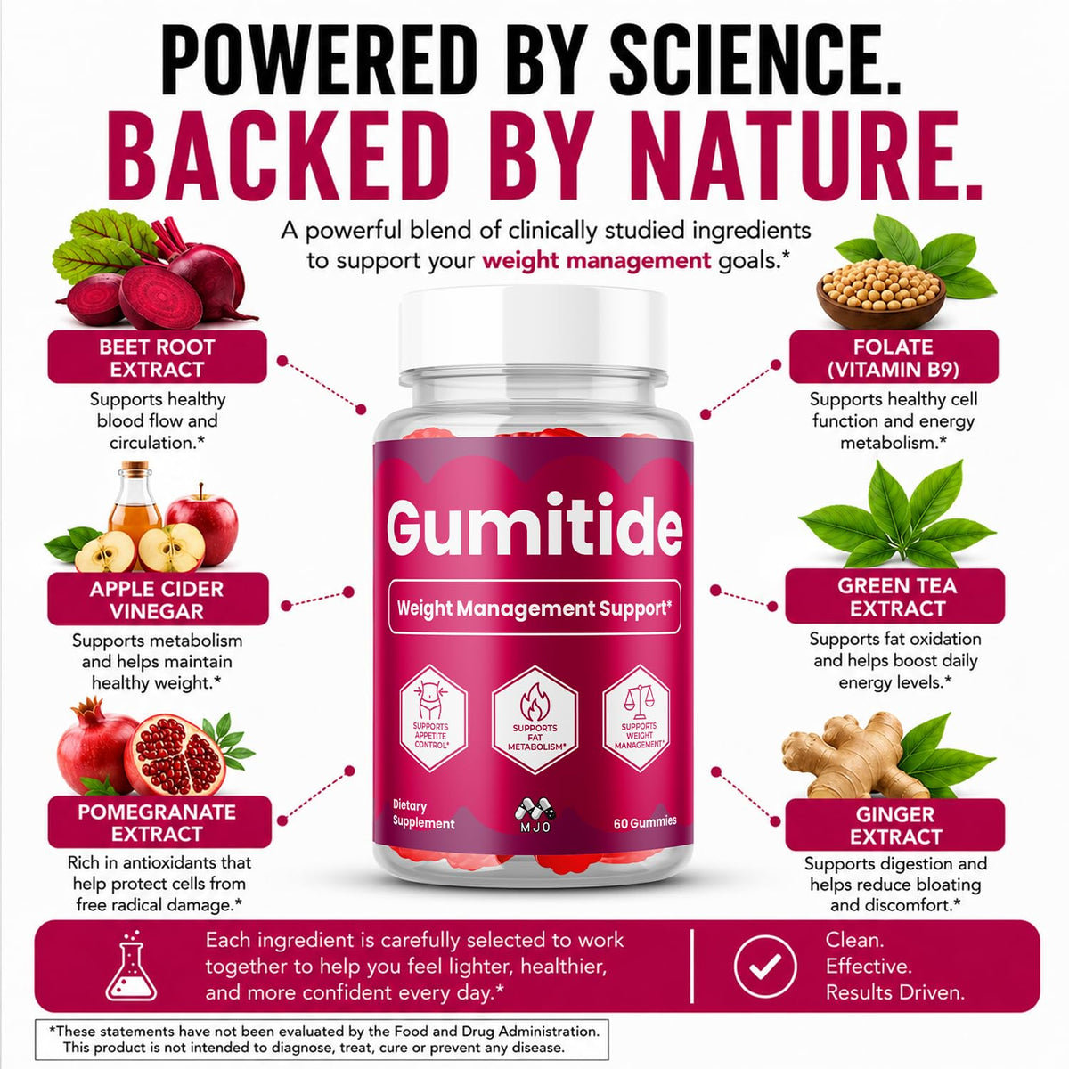 MJO Gumitide Gummies 120 Gummies ouvertes montrant les gommes