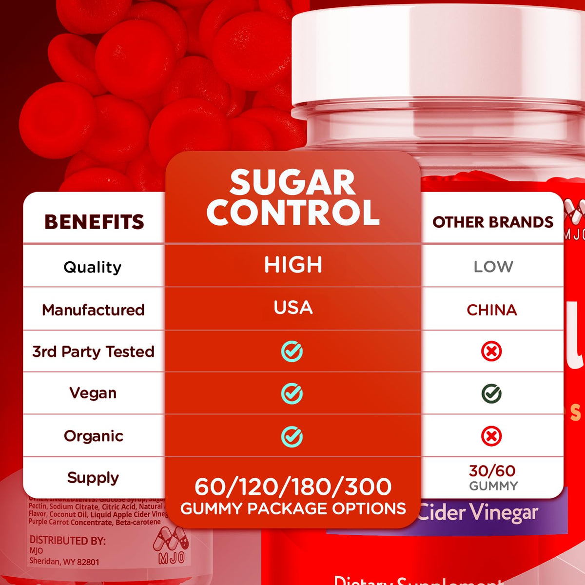 MJO Gummies Keto SugarControl vue de dessus avec gummies visibles
