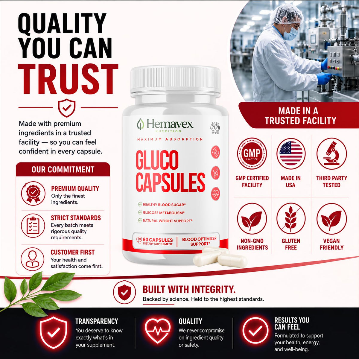 MJO Hemavex Capsules prises avec un repas