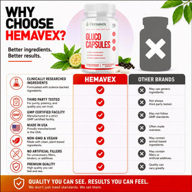 MJO Hemavex Gélules 120 Capsules sur une table
