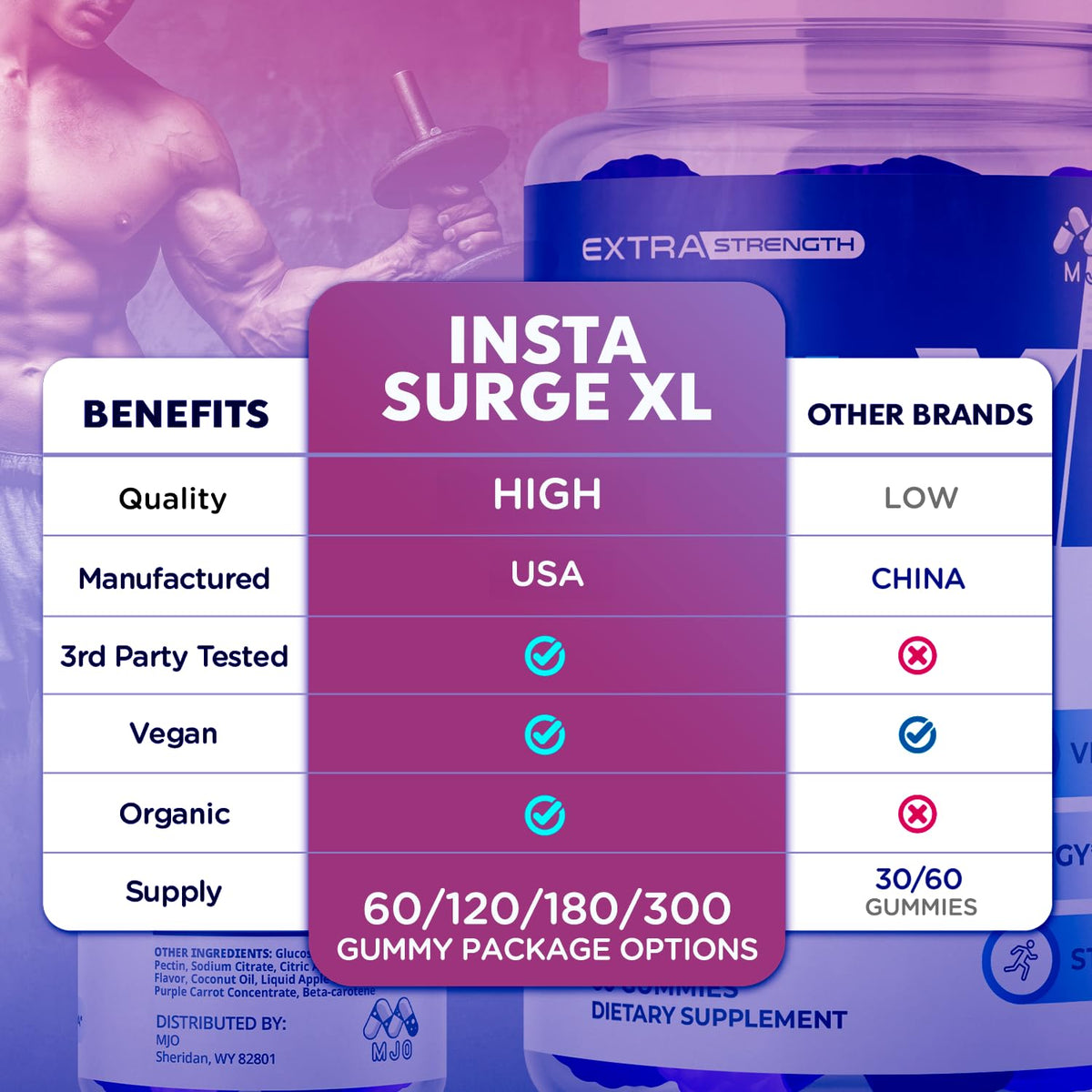 MJO Insta Surge XL Gummies échantillon de gummies sur une table
