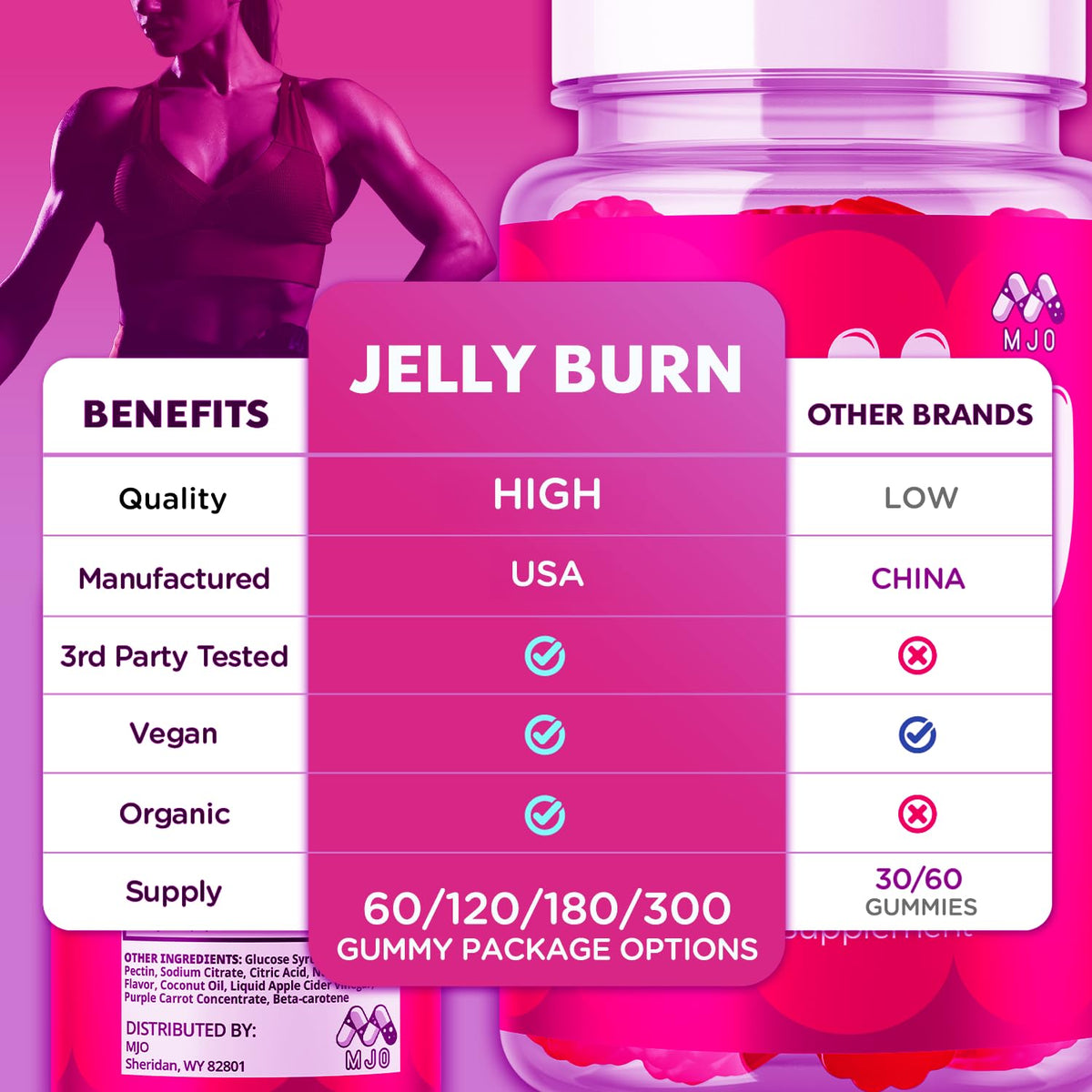 MJO Jelly Burn Gummies vue latérale avec étiquette