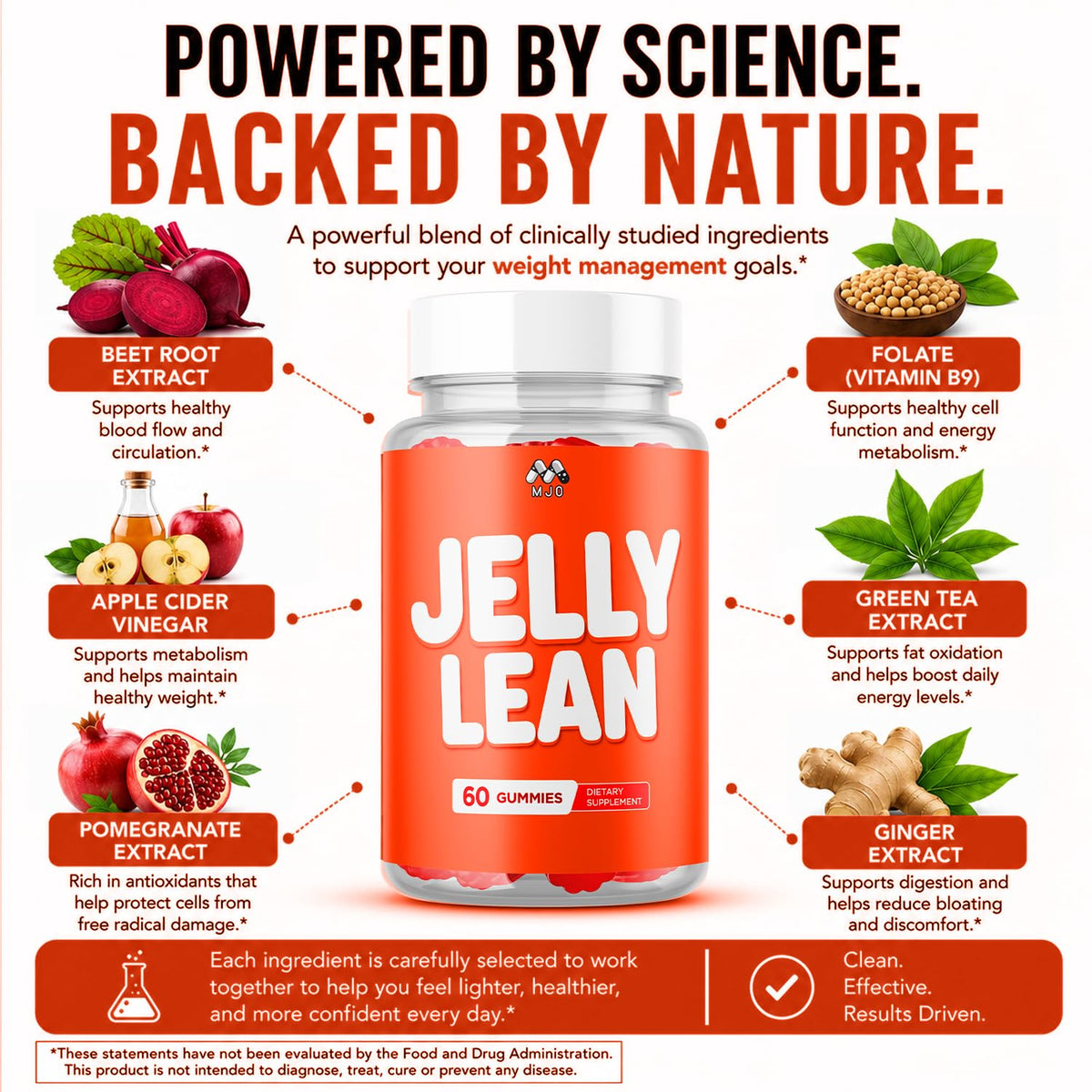 MJO Jelly Lean Gummies étiquette de la bouteille avec ingrédients
