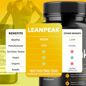 MJO Lean Peak Capsules 300 arrière vue du flacon