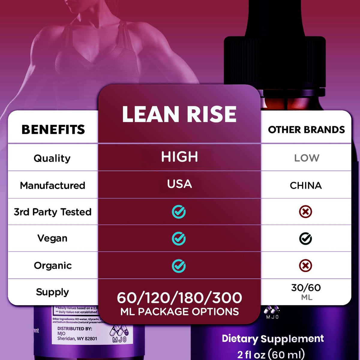 MJO Lean Rise Drops avec une cuillère doseuse