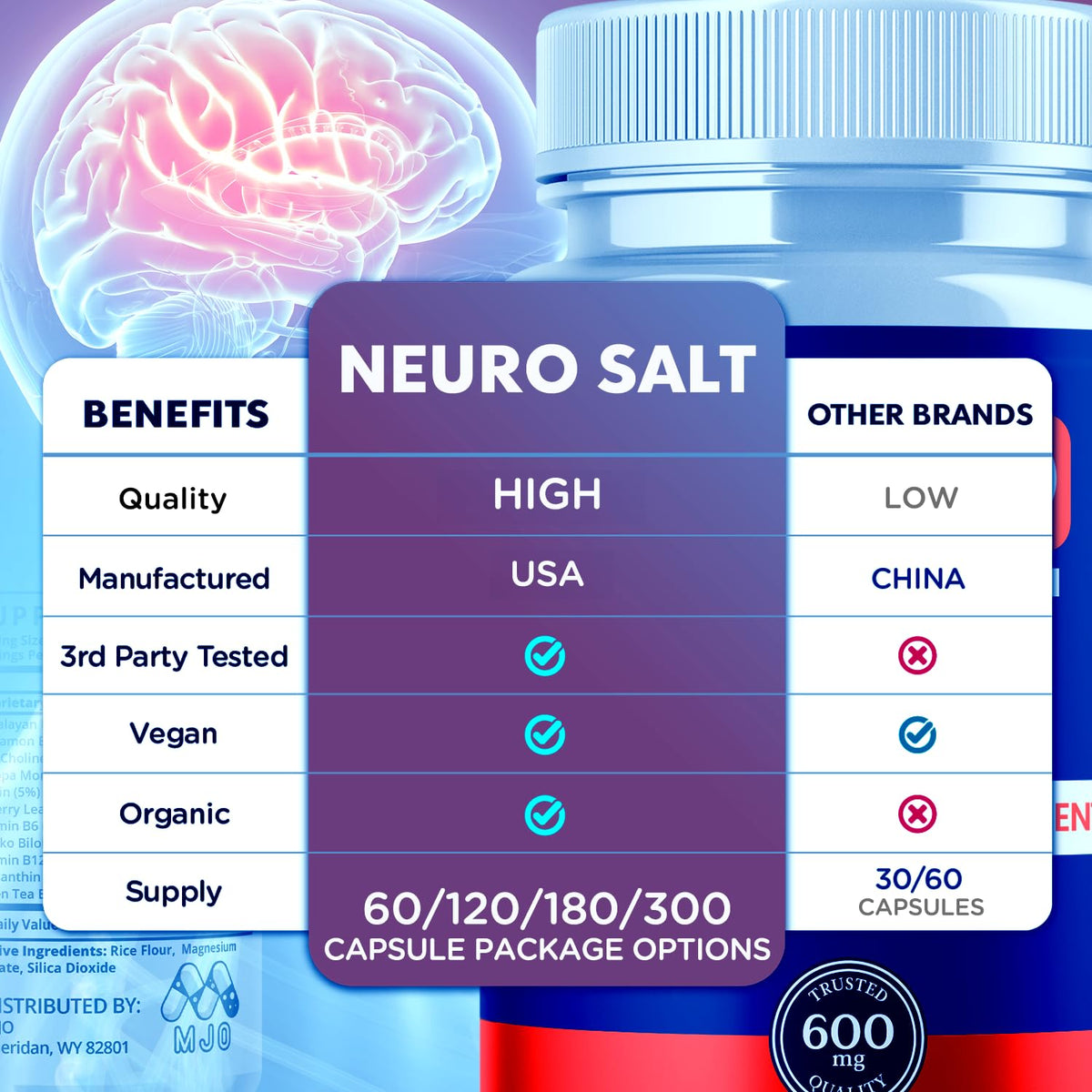 MJO Neuro Salt Capsules dos du flacon avec ingrédients