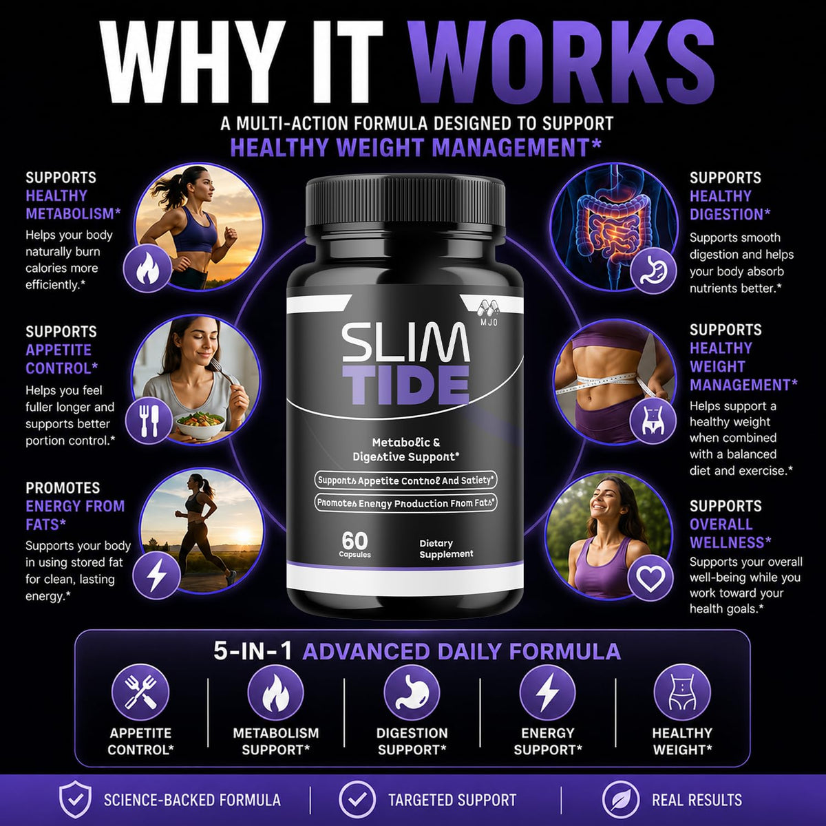 MJO Slim Tide Capsules showing natural ingredient list