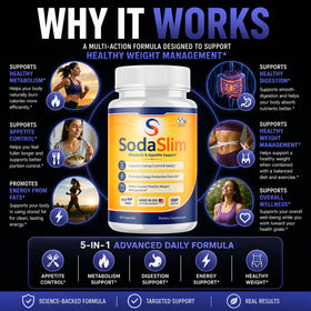 MJO Sodaslim Capsules ouvertes avec capsules visibles
