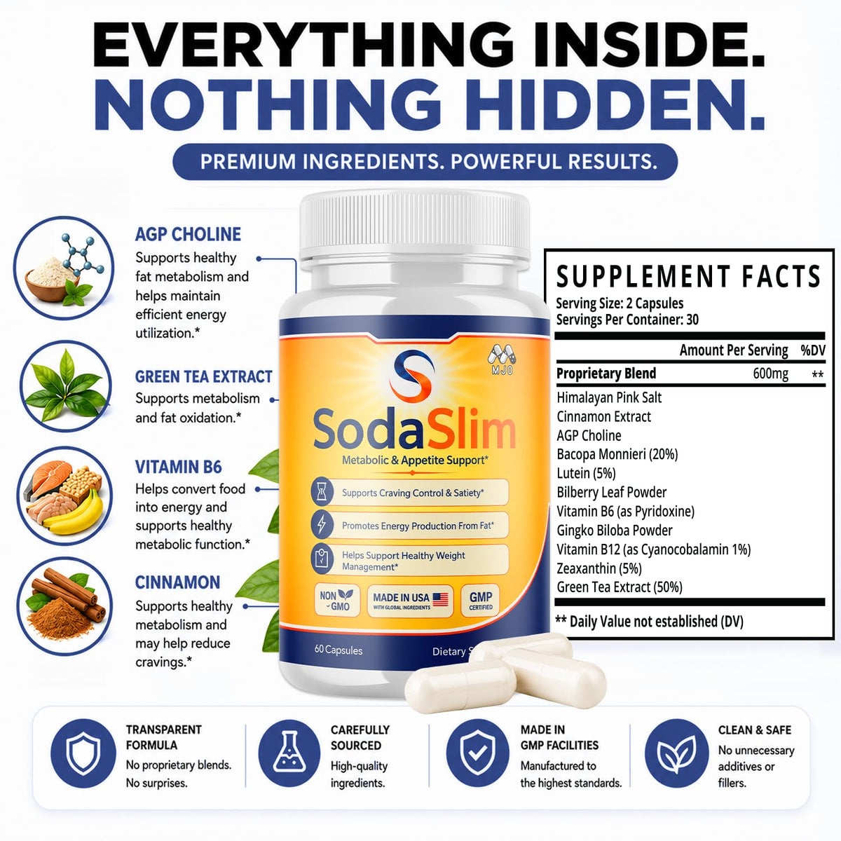 MJO Sodaslim Capsules sur une table avec un verre d'eau