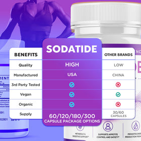 MJO Sodatide Capsules bottle side view