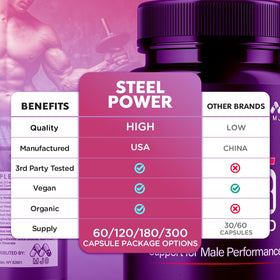 MJO Steel Power 60 Capsules étiquette avec ingrédients listés