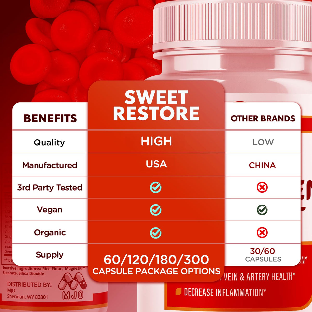 MJO Sweet Restore capsules ouvertes montrant leur taille