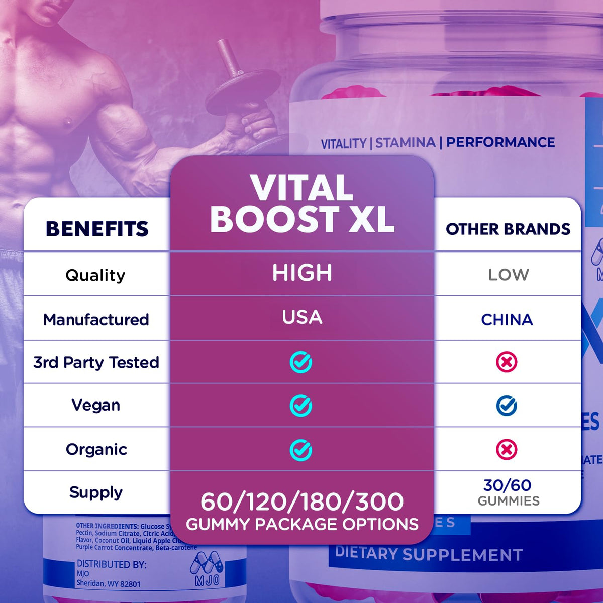 MJO Vital support XL Gummies vue de côté avec étiquette
