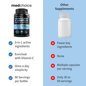 Mode d'emploi pour le Complexe de Vitamines B 9-en-1 MEDCHOICE