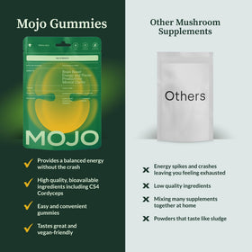 Mojo Gummies Focus Extra Fortes 181g vue latérale avec ingrédients