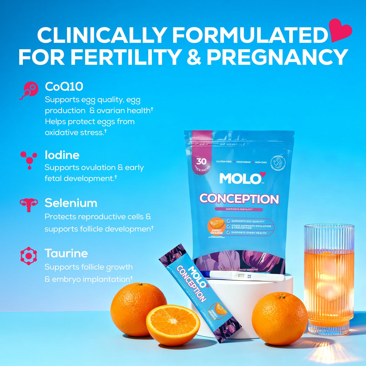 MOLO Complément Alimentaire Fertilité Femme ingrédients principaux
