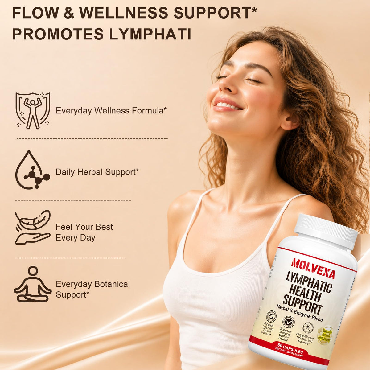 MOLVEXA Flacon de 60 Capsules avec Dosage Recommandé