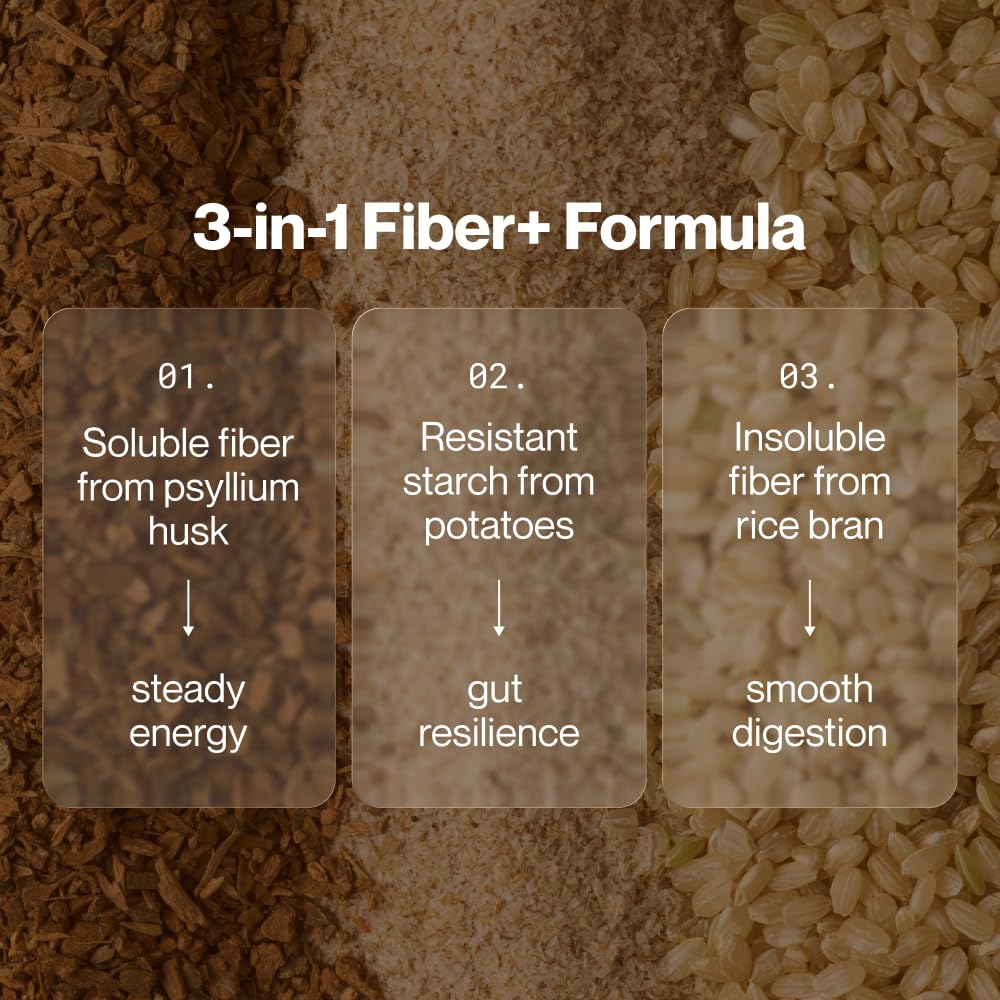 Momentous Fiber+ Poudre de Psyllium 381g vue de côté