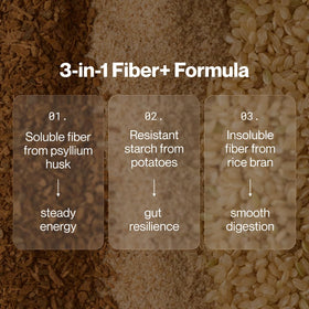 Momentous Fiber+ Poudre de Psyllium 381g vue de côté