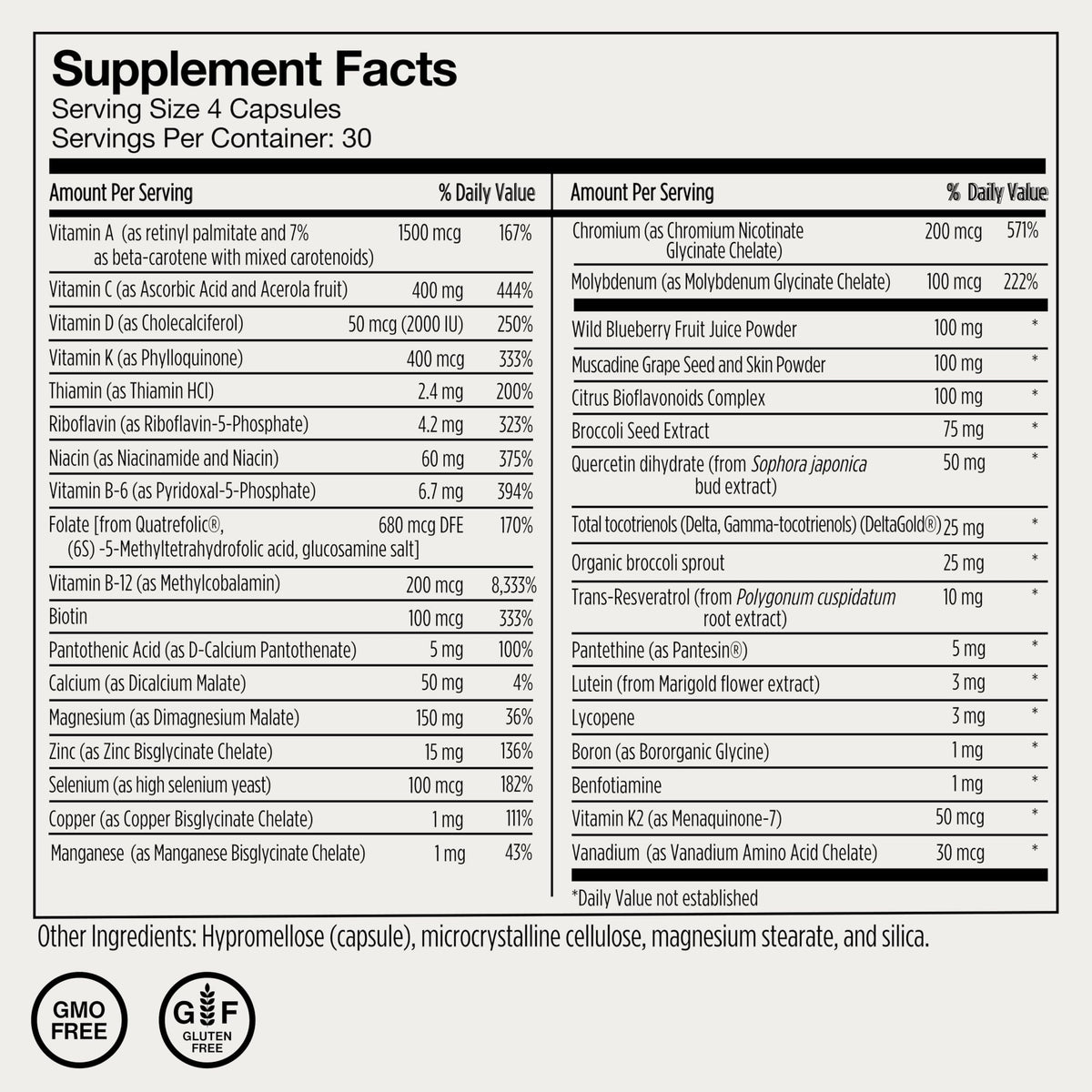 Momentous Multivitamine Complète et accessoires de bien-être