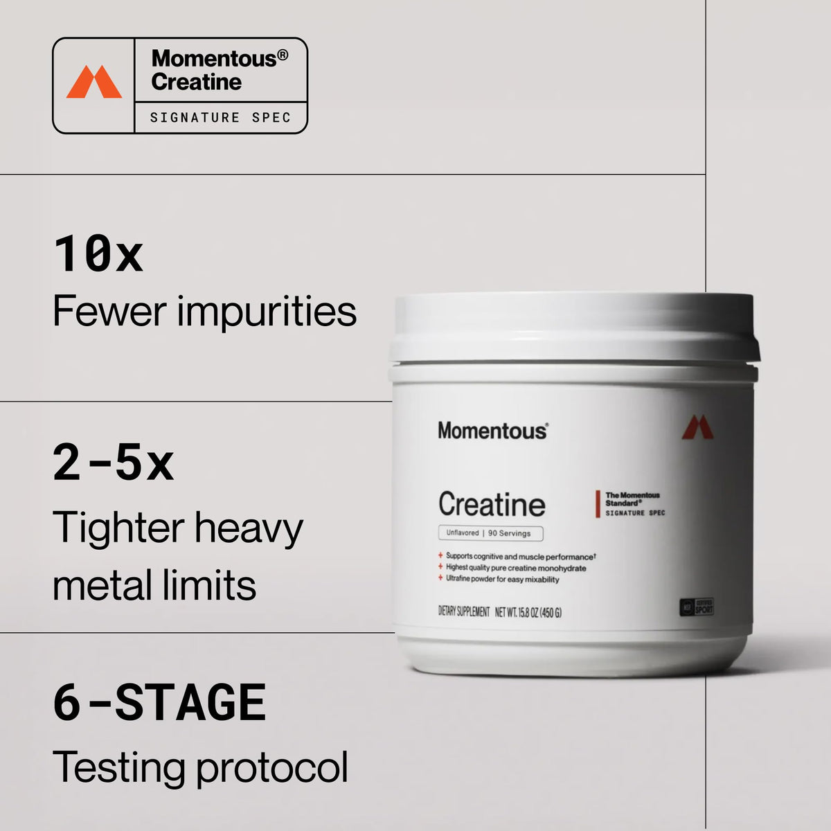 Momentous Poudre de Créatine Monohydrate 540g en utilisation