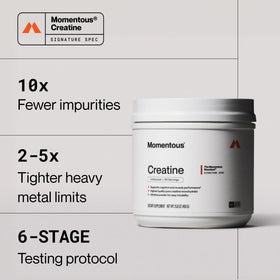 Momentous Poudre de Créatine Monohydrate 540g en utilisation