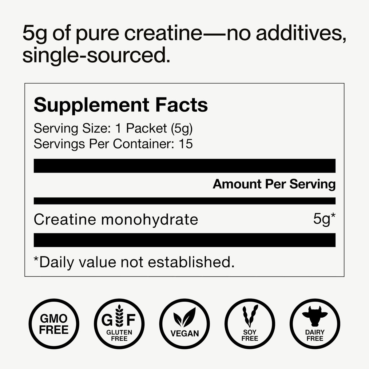 Momentous poudre de créatine monohydrate 5g en cuisine