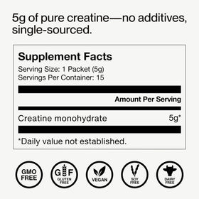 Momentous poudre de créatine monohydrate 5g en cuisine