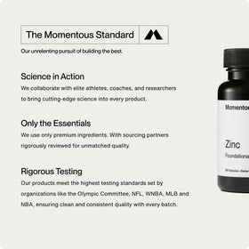 Momentous Zinc Picolinate complément alimentaire 15mg, détails des ingrédients