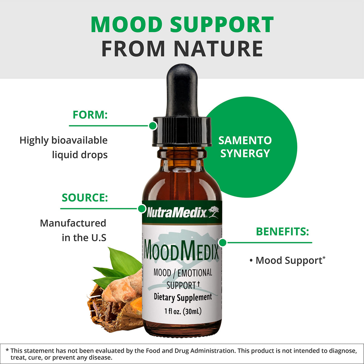 MoodMedix de NutraMedix avec des ingrédients naturels en arrière-plan