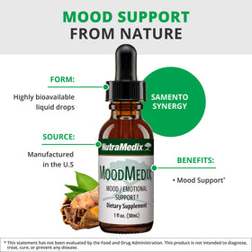 MoodMedix de NutraMedix avec des ingrédients naturels en arrière-plan