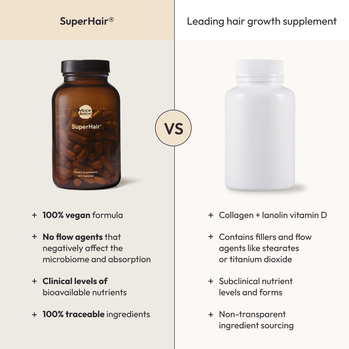 Moon Juice SuperHair avec des ingrédients naturels en arrière-plan