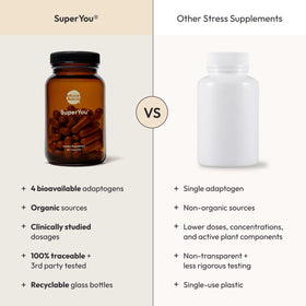 Moon Juice SuperYou Ashwagandha 60ct - capsules sur une table en bois
