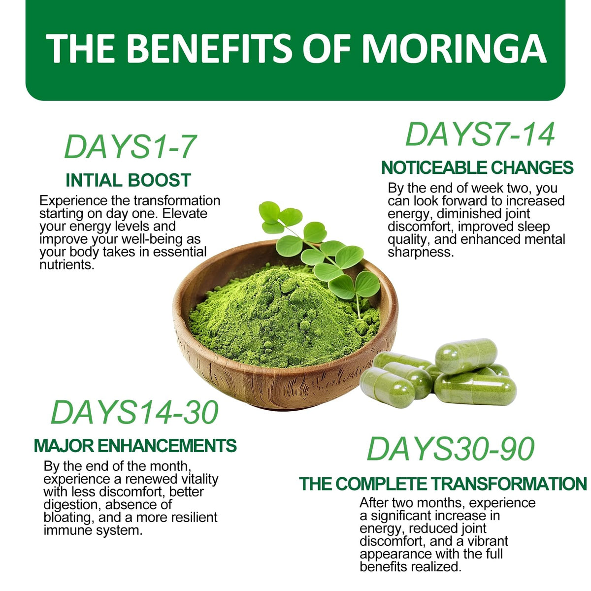Moringa etheray capsules avec étiquette visible