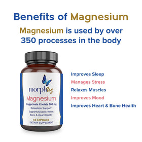 MORPHUS Complément Alimentaire Magnésium Bisglycinate 300mg - Étiquette du produit