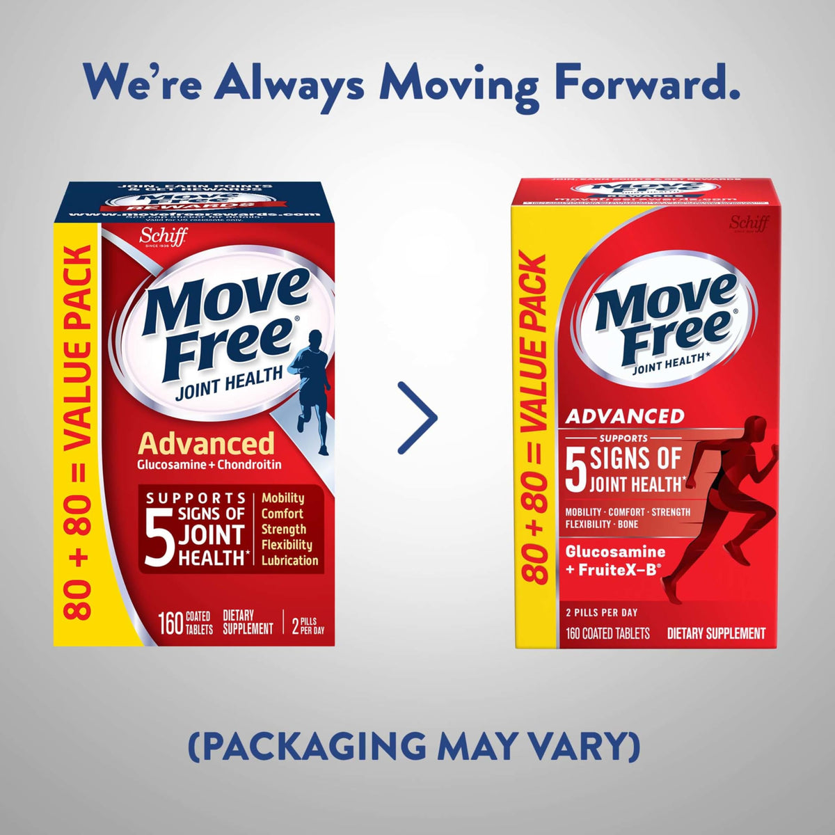 Move Free boîte ouverte avec comprimés
