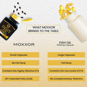 Moxxor Omega-3 gélules avec étiquette détaillant les ingrédients