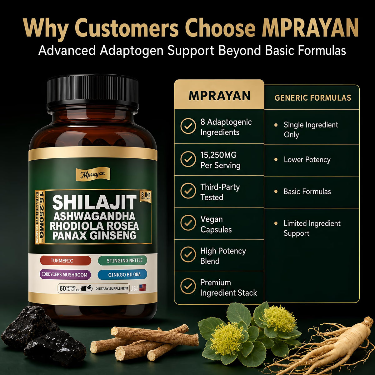 MPRAYAN capsules ouvertes pour montrer le contenu