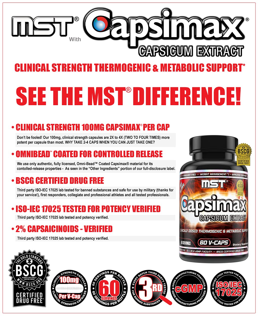 MST Capsimax 100mg gélules, vue de côté