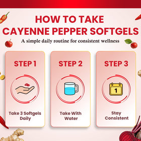MULIXOR Gélules de Poivre de Cayenne 240 Softgels ingrédients