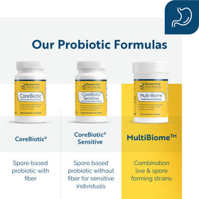 Multi-Biome Researched Nutritionals avec des ingrédients naturels