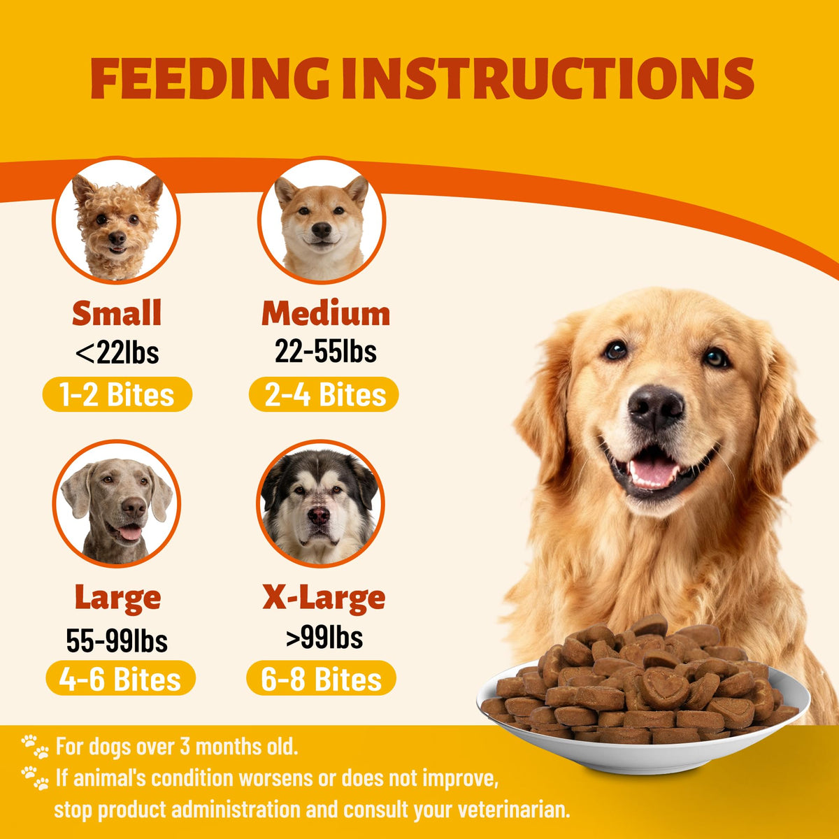 MULTIBITES Complément Alimentaire Cranberry - bouchées pour plusieurs chiens