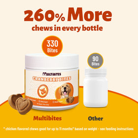 MULTIBITES Complément Cranberry pour Chiens - soutien rénal