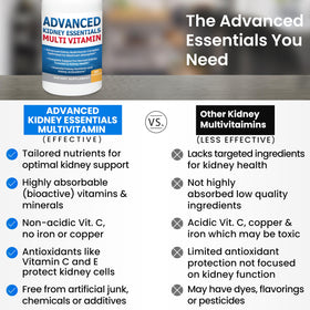 Multivitamine Essentielle pour les Reins, affichage des capsules sur une table