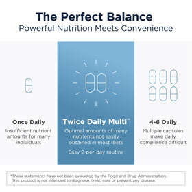 Multivitamine Methylée Designs for Health avec des capsules sur fond blanc