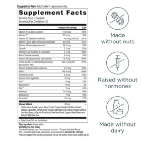 Multivitamine Methylée Femme Ancient Nutrition, capsule présentée sur une surface blanche