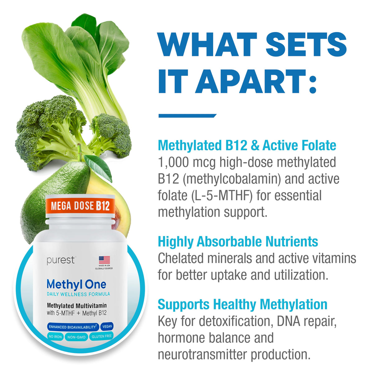 Multivitamine méthylée Super Natural Goods 1000mcg B12 avec capsules