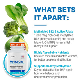 Multivitamine méthylée Super Natural Goods 1000mcg B12 avec capsules
